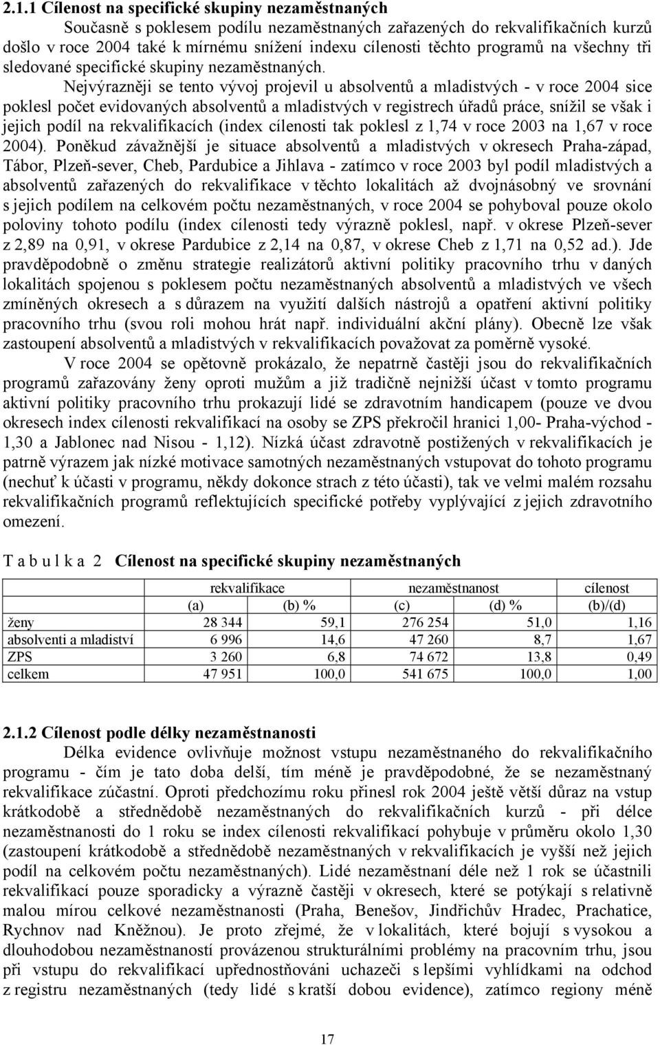 Nejvýrazněji se tento vývoj projevil u absolventů a mladistvých - v roce 2004 sice poklesl počet evidovaných absolventů a mladistvých v registrech úřadů práce, snížil se však i jejich podíl na