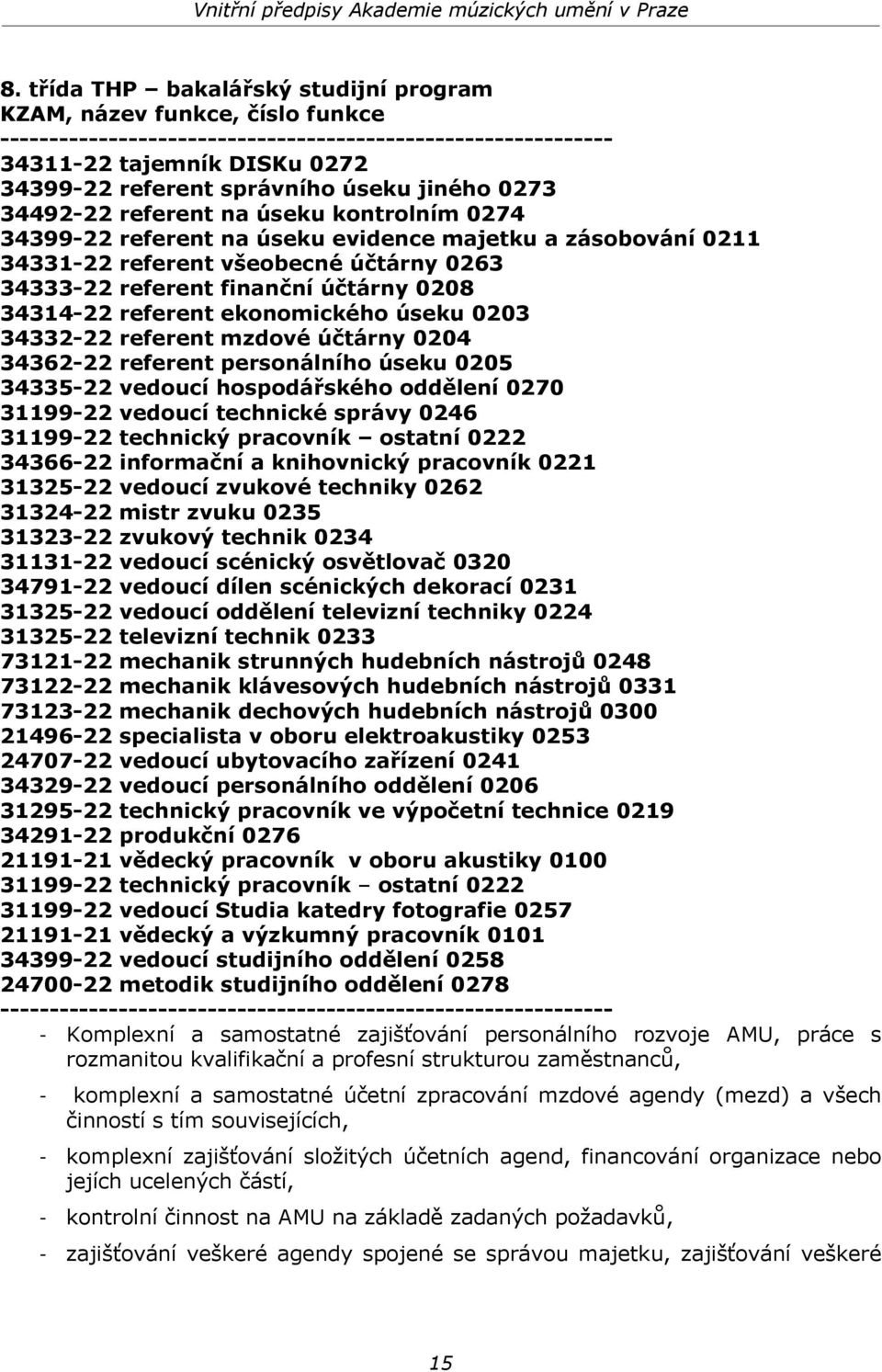 34314-22 referent ekonomického úseku 0203 34332-22 referent mzdové účtárny 0204 34362-22 referent personálního úseku 0205 34335-22 vedoucí hospodářského oddělení 0270 31199-22 vedoucí technické