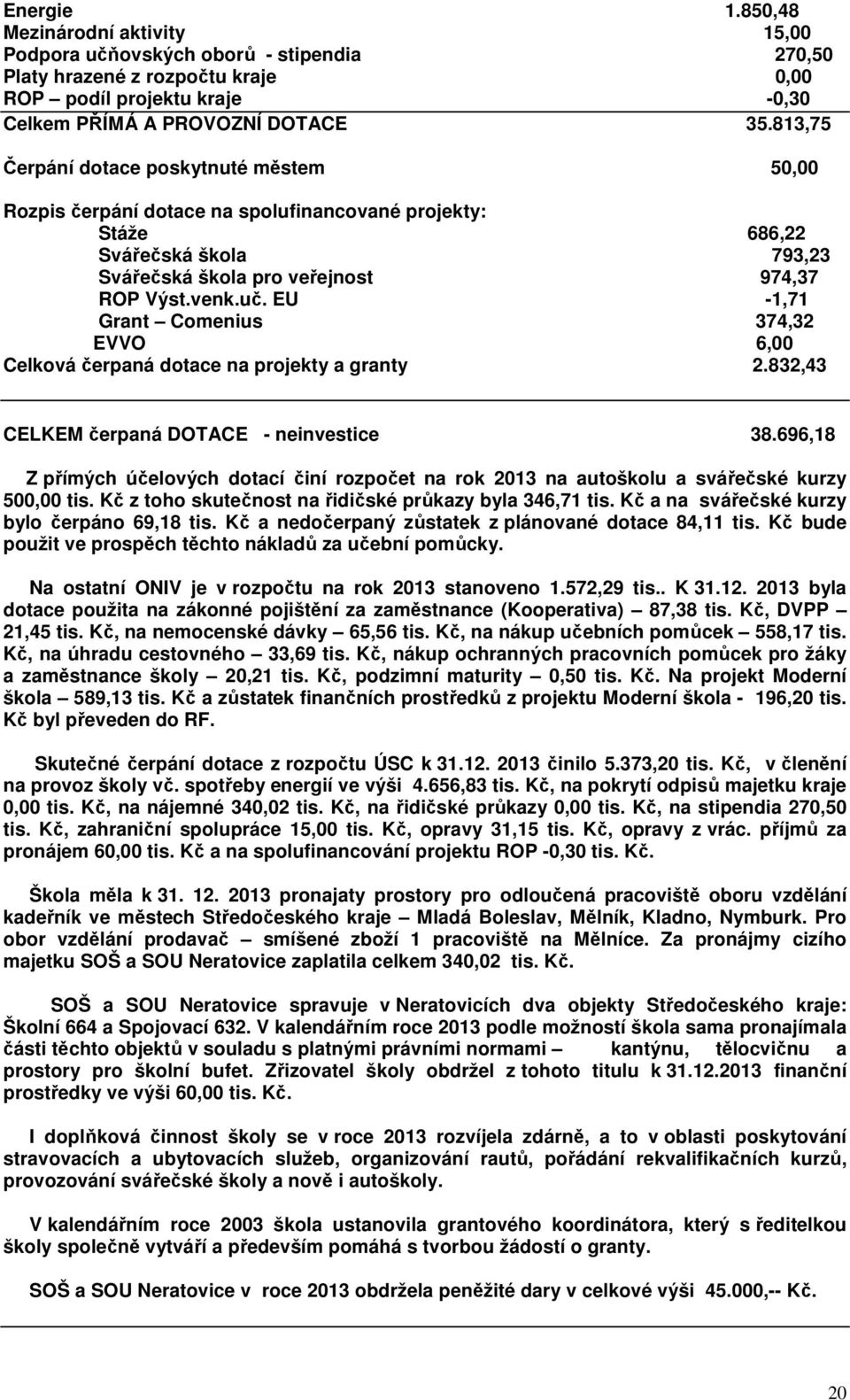 EU -1,71 Grant Comenius 374,32 EVVO 6,00 Celková čerpaná dotace na projekty a granty 2.832,43 CELKEM čerpaná DOTACE - neinvestice 38.