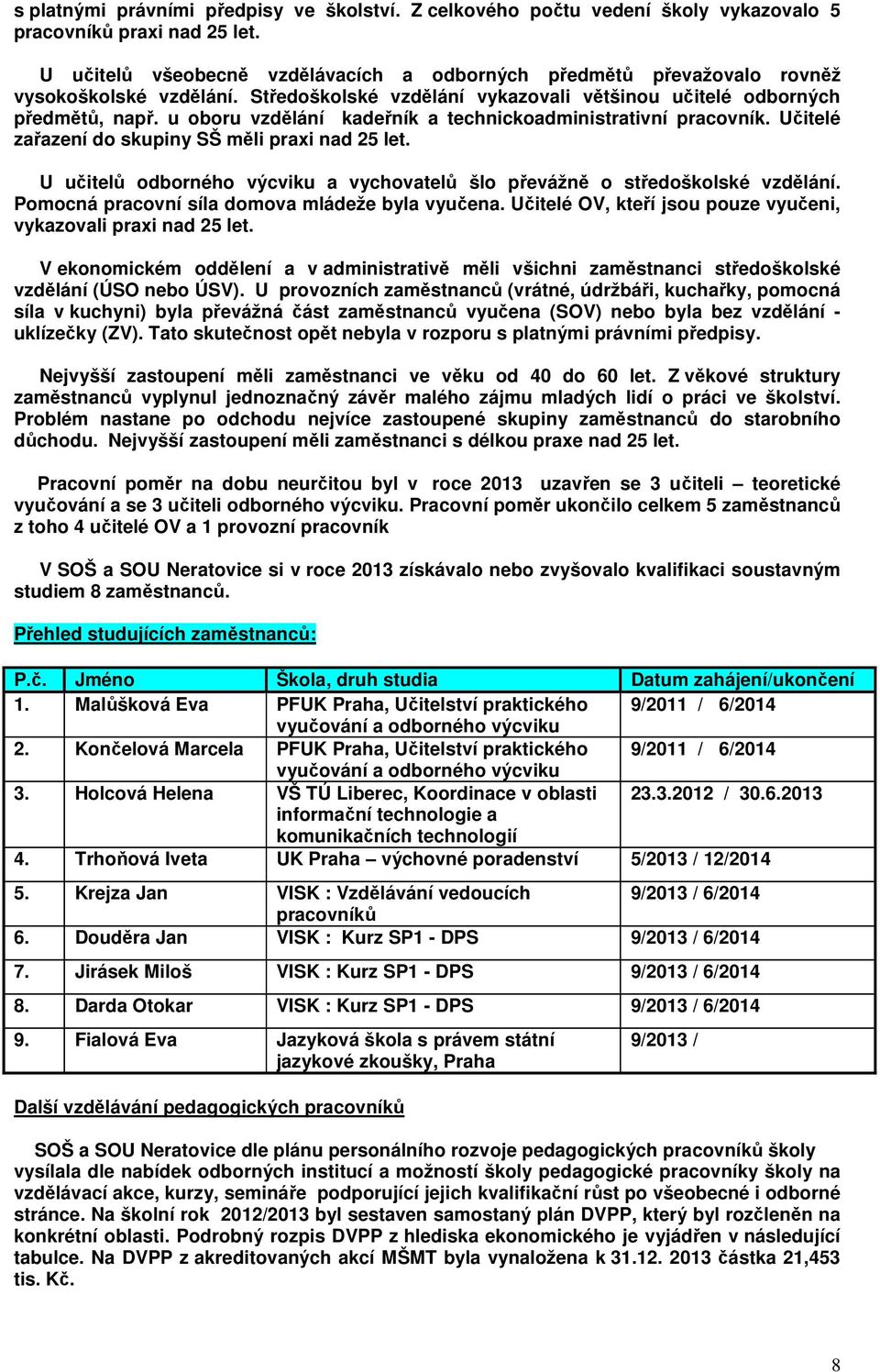 u oboru vzdělání kadeřník a technickoadministrativní pracovník. Učitelé zařazení do skupiny SŠ měli praxi nad 25 let. U učitelů odborného výcviku a vychovatelů šlo převážně o středoškolské vzdělání.