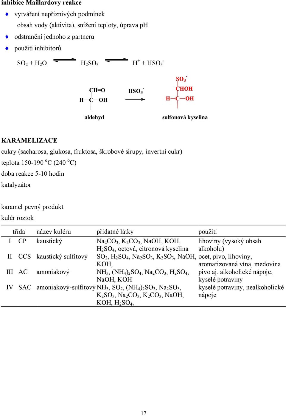 název kuléru přídatné látky použití I P kaustický Na 3, K 3, Na, K, S 4, octová, citronová kyselina lihoviny (vysoký obsah alkoholu) II S kaustický sulfitový S, S 4, Na S 3, K S 3, Na, ocet, pivo,
