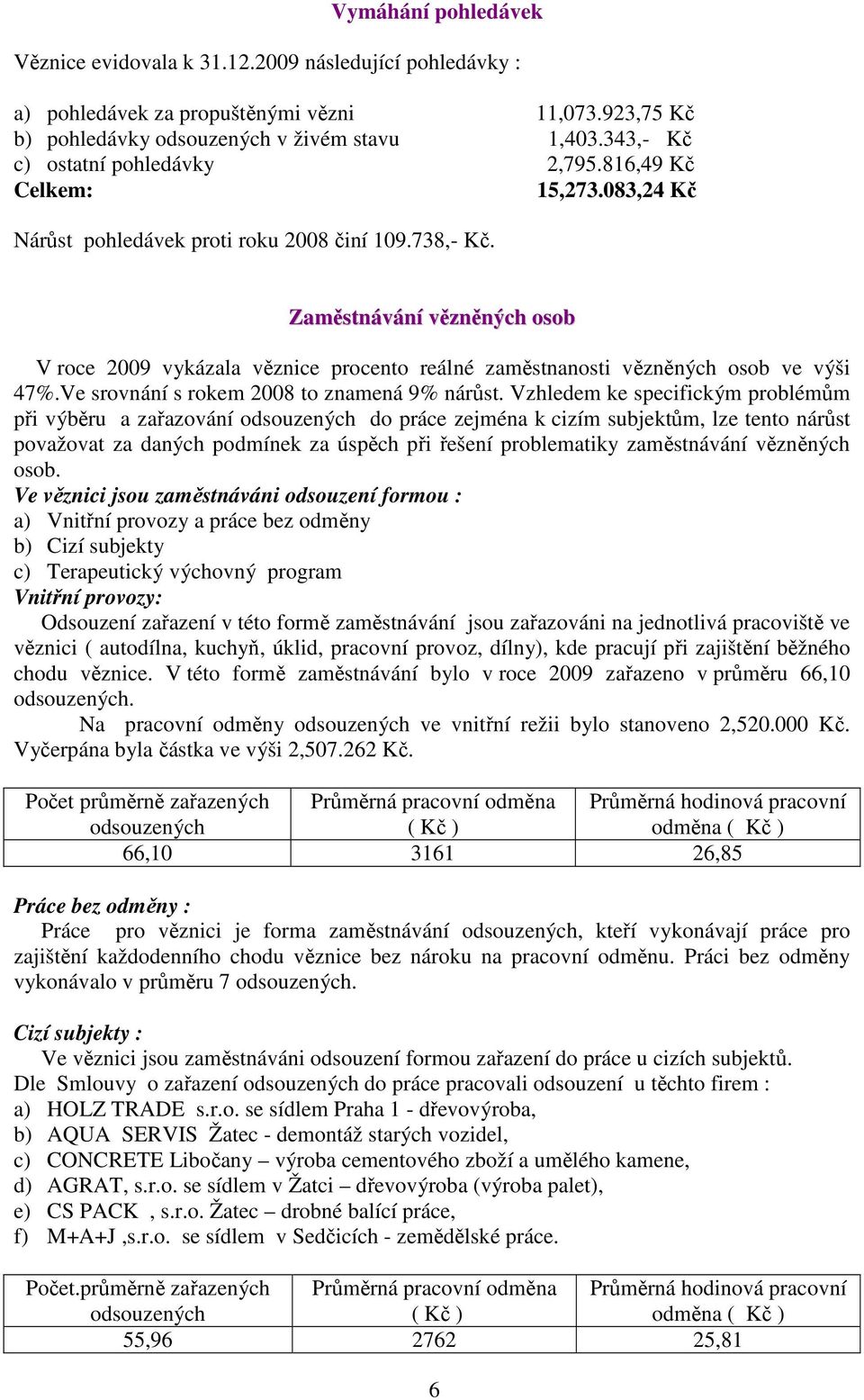 Zaměstnávání vězněných osob V roce 2009 vykázala věznice procento reálné zaměstnanosti vězněných osob ve výši 47%.Ve srovnání s rokem 2008 to znamená 9% nárůst.