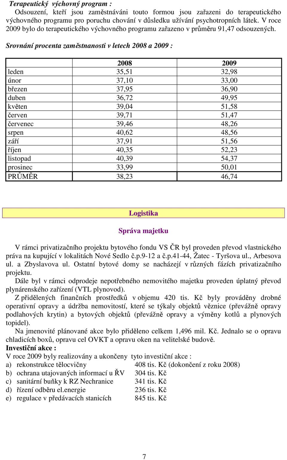 Srovnání procenta zaměstnanosti v letech 2008 a 2009 : 2008 2009 leden 35,51 32,98 únor 37,10 33,00 březen 37,95 36,90 duben 36,72 49,95 květen 39,04 51,58 červen 39,71 51,47 červenec 39,46 48,26