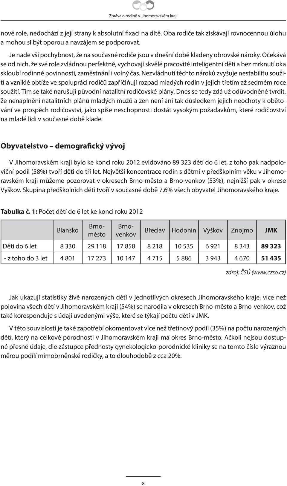 Očekává se od nich, že své role zvládnou perfektně, vychovají skvělé pracovité inteligentní děti a bez mrknutí oka skloubí rodinné povinnosti, zaměstnání i volný čas.