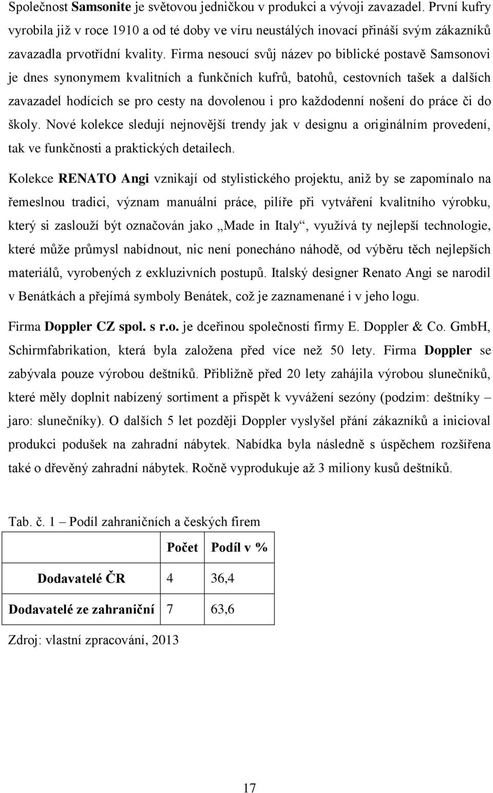 Firma nesoucí svůj název po biblické postavě Samsonovi je dnes synonymem kvalitních a funkčních kufrů, batohů, cestovních tašek a dalších zavazadel hodících se pro cesty na dovolenou i pro každodenní