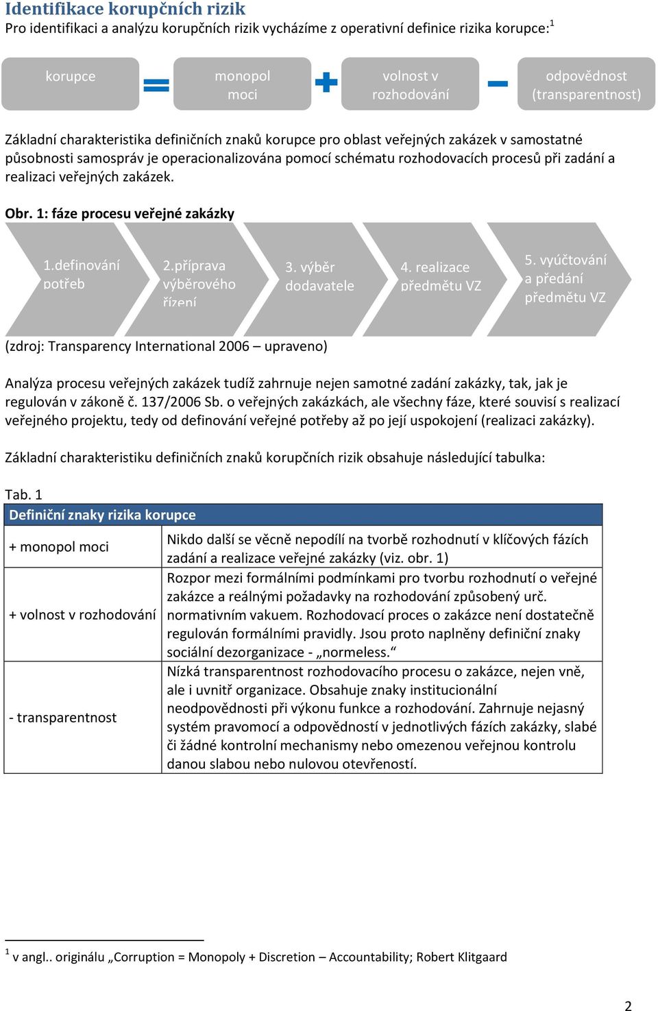 veřejných zakázek. Obr. 1: fáze procesu veřejné zakázky 1.definování potřeb 2.příprava výběrového řízení 3. výběr dodavatele 4. realizace předmětu VZ 5.