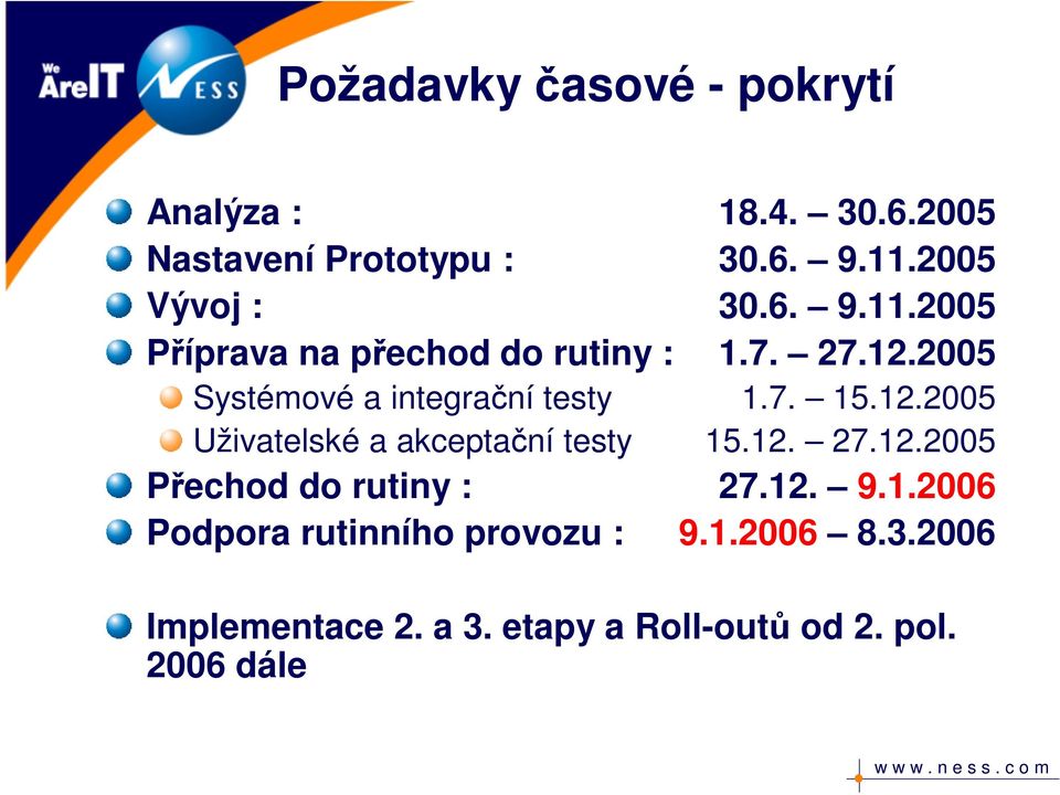 2005 Systémové a integrační testy 1.7. 15.12.2005 Uživatelské a akceptační testy 15.12. 27.12.2005 Přechod do rutiny : 27.