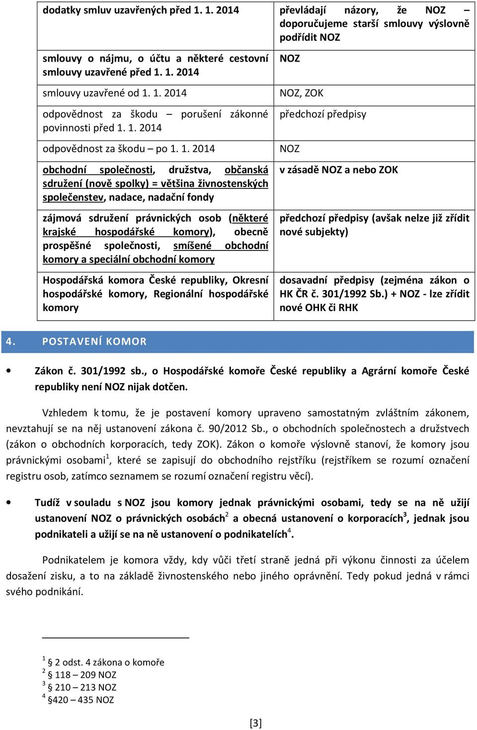 1. 2014 odpovědnost za škodu po 1.