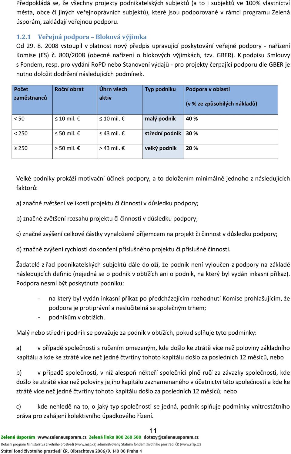 800/2008 (obecné nařízení o blokových výjimkách, tzv. GBER). K podpisu Smlouvy s Fondem, resp.