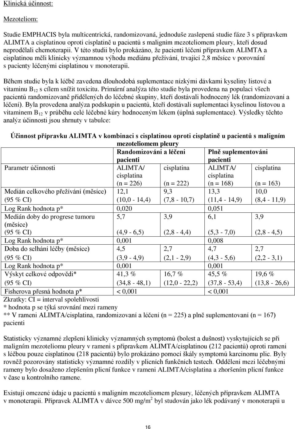 V této studii bylo prokázáno, že pacienti léčení přípravkem ALIMTA a cisplatinou měli klinicky významnou výhodu mediánu přežívání, trvající 2,8 měsíce v porovnání s pacienty léčenými cisplatinou v