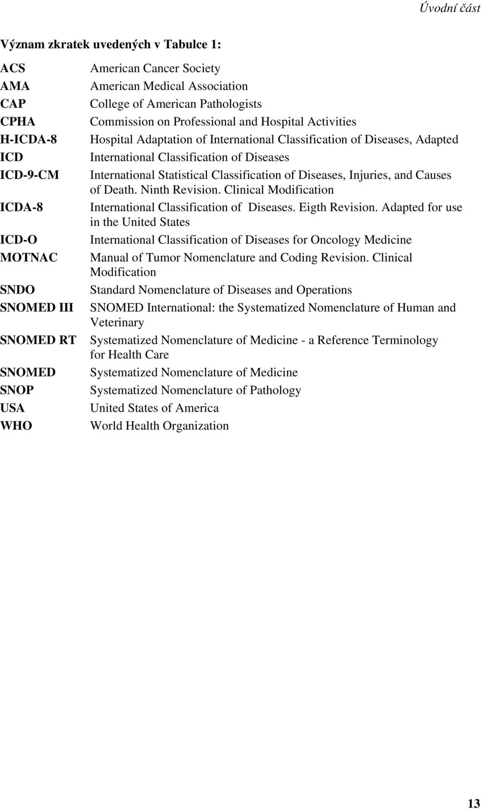 of Diseases International Statistical Classification of Diseases, Injuries, and Causes of Death. Ninth Revision. Clinical Modification International Classification of Diseases. Eigth Revision.