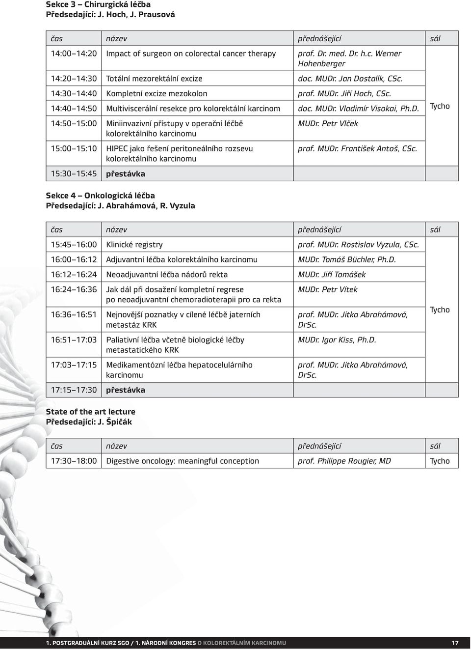Petr Vlček prof. MUDr. František Antoš, CSc. Tycho Sekce 4 Onkologická léčba Předsedající: J. Abrahámová, R. Vyzula čas název přednášející sál 15:45 16:00 Klinické registry prof. MUDr. Rostislav Vyzula, CSc.