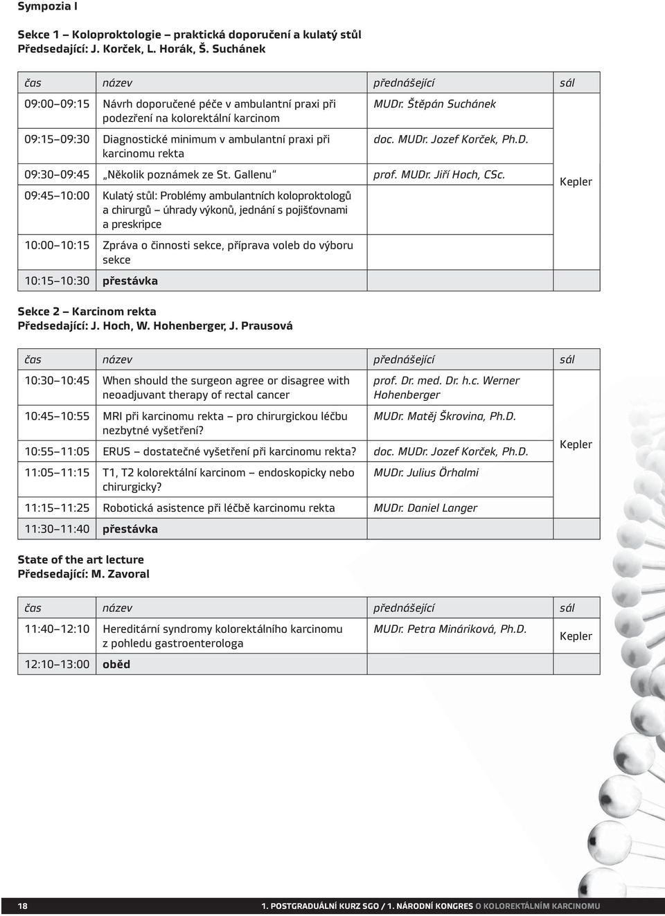 MUDr. Štěpán Suchánek doc. MUDr. Jozef Korček, Ph.D. 09:30 09:45 Několik poznámek ze St. Gallenu prof. MUDr. Jiří Hoch, CSc.