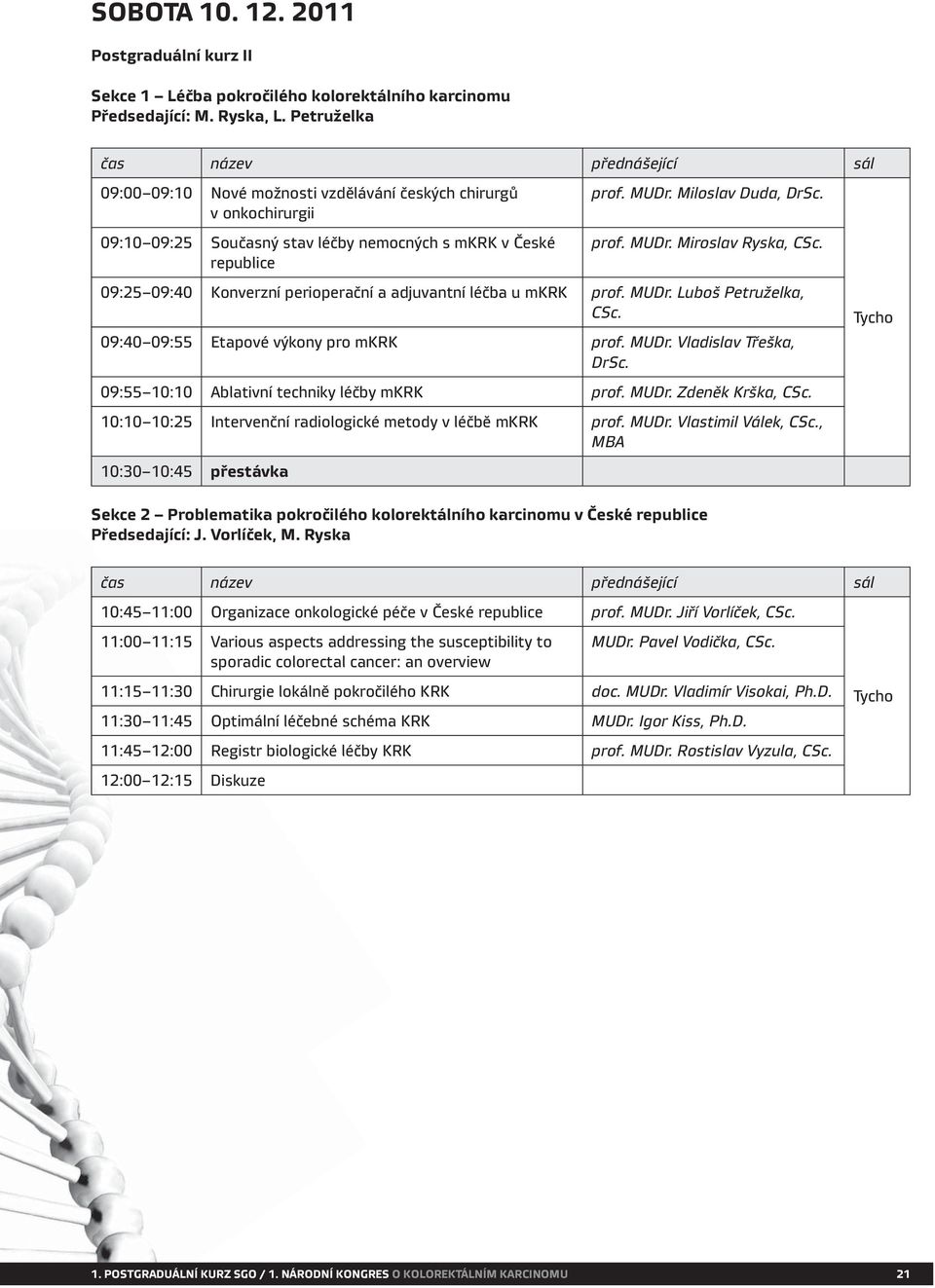 Miloslav Duda, DrSc. prof. MUDr. Miroslav Ryska, CSc. 09:25 09:40 Konverzní perioperační a adjuvantní léčba u mkrk prof. MUDr. Luboš Petruželka, CSc. 09:40 09:55 Etapové výkony pro mkrk prof. MUDr. Vladislav Třeška, DrSc.