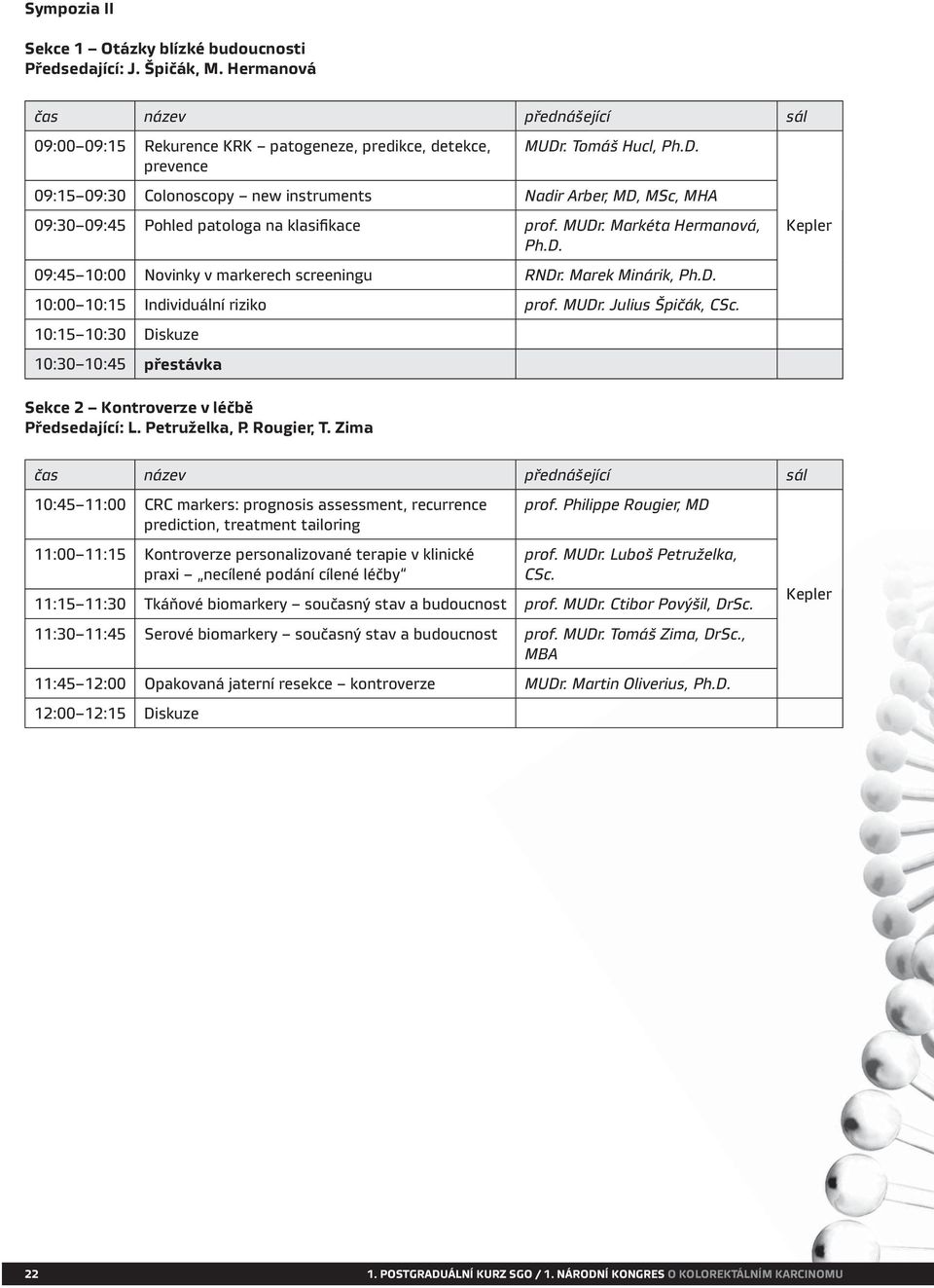 Marek Minárik, Ph.D. 10:00 10:15 Individuální riziko prof. MUDr. Julius Špičák, CSc. 10:15 10:30 Diskuze 10:30 10:45 přestávka Sekce 2 Kontroverze v léčbě Předsedající: L. Petruželka, P. Rougier, T.