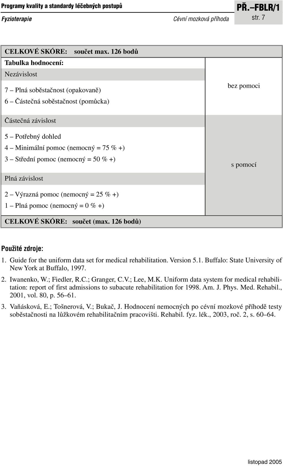 Střední pomoc (nemocný = 50 % +) s pomocí Plná závislost 2 Výrazná pomoc (nemocný = 25 % +) 1 Plná pomoc (nemocný = 0 % +) CELKOVÉ SKÓRE: součet (max. 126 bodů) Použité zdroje: 1.