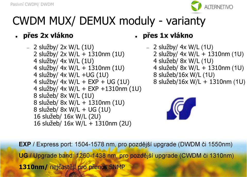 16x W/L + 1310nm (2U) přes 1x vlákno 2 služby/ 4x W/L (1U) 2 služby/ 4x W/L + 1310nm (1U) 4 služeb/ 8x W/L (1U) 4 služeb/ 8x W/L + 1310nm (1U) 8 služeb/16x W/L (1U) 8 služeb/16x W/L +