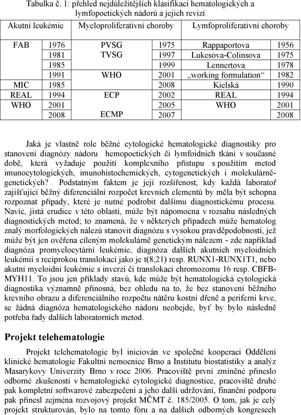 Rappaportova 1956 1981 TVSG 1997 Lukesova-Colinsova 1975 1985 1999 Lennertova 1978 1991 WHO 2001 working formulation 1982 MIC 1985 2008 Kielská 1990 REAL 1994 ECP 2002 REAL 1994 WHO 2001 2005 WHO