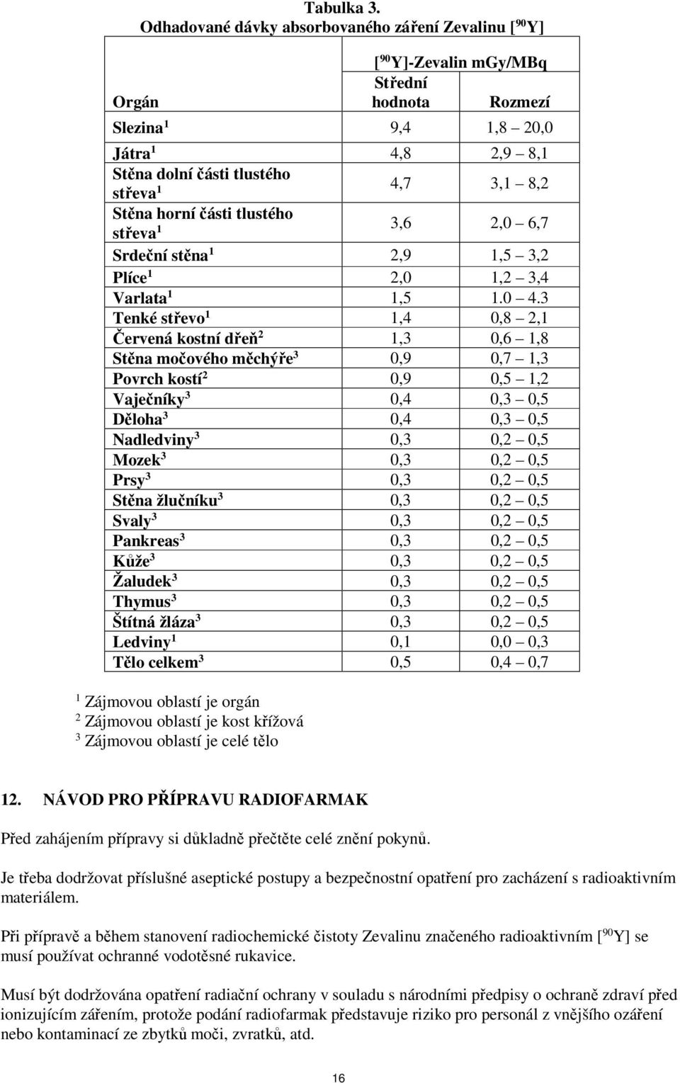 horní části tlustého střeva 1 3,6 2,0 6,7 Srdeční stěna 1 2,9 1,5 3,2 Plíce 1 2,0 1,2 3,4 Varlata 1 1,5 1.0 4.