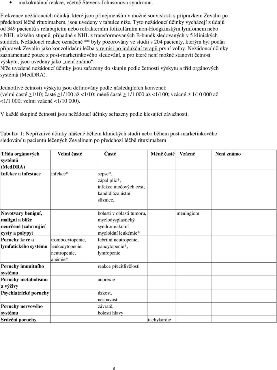 Tyto nežádoucí účinky vycházejí z údajů od 349 pacientů s relabujícím nebo refrakterním folikulárním non-hodgkinským lymfomem nebo s NHL nízkého stupně, případně s NHL z transformovaných B-buněk