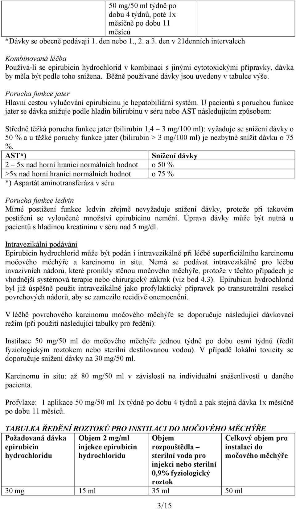 Běžně používané dávky jsou uvedeny v tabulce výše. Porucha funkce jater Hlavní cestou vylučování epirubicinu je hepatobiliární systém.