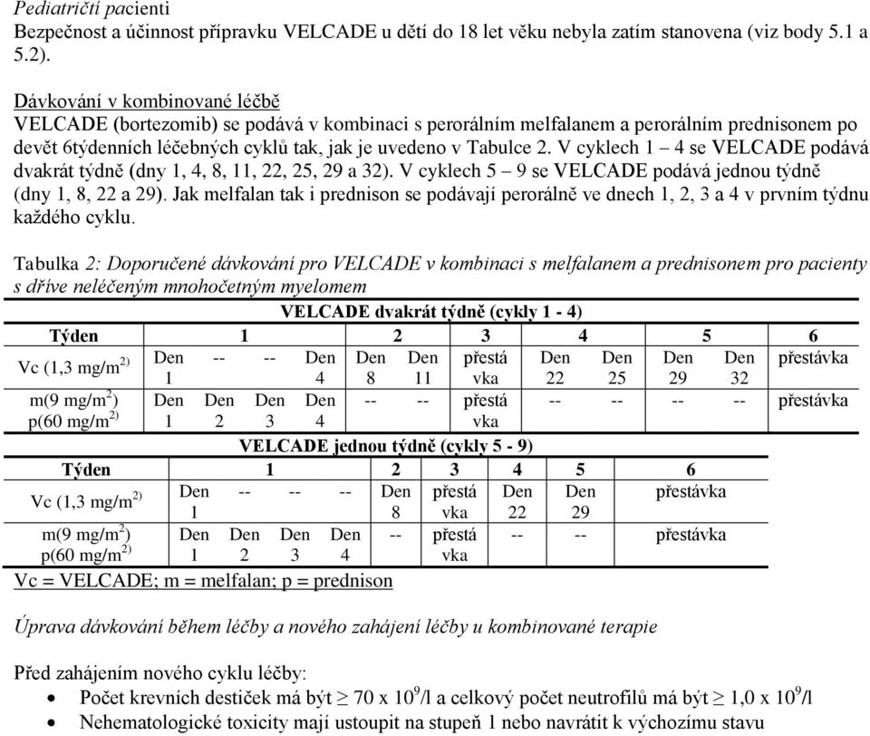 V cyklech 1 4 se VELCADE podává dvakrát týdně (dny 1, 4, 8, 11, 22, 25, 29 a 32). V cyklech 5 9 se VELCADE podává jednou týdně (dny 1, 8, 22 a 29).