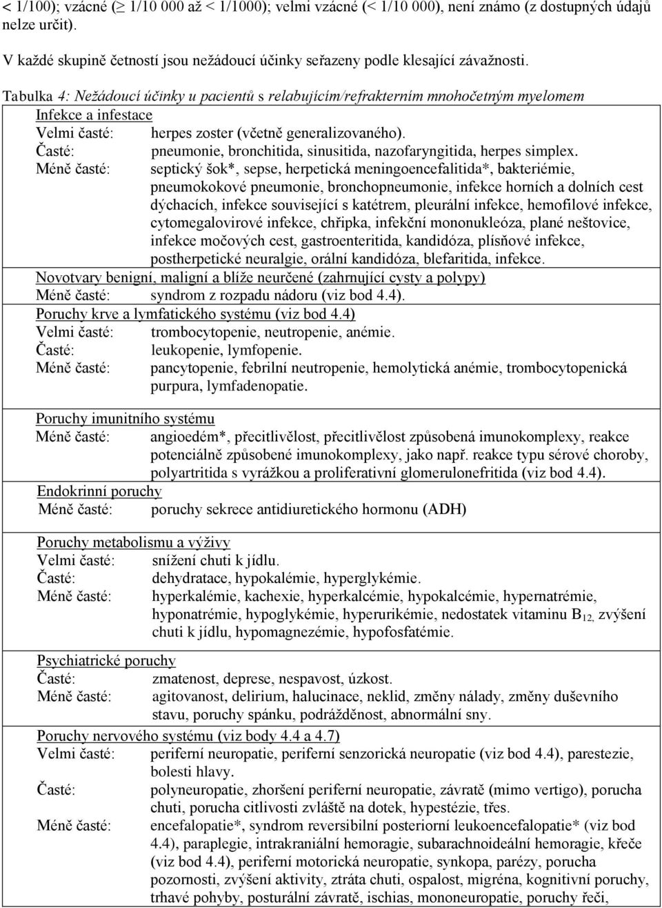 Časté: pneumonie, bronchitida, sinusitida, nazofaryngitida, herpes simplex.