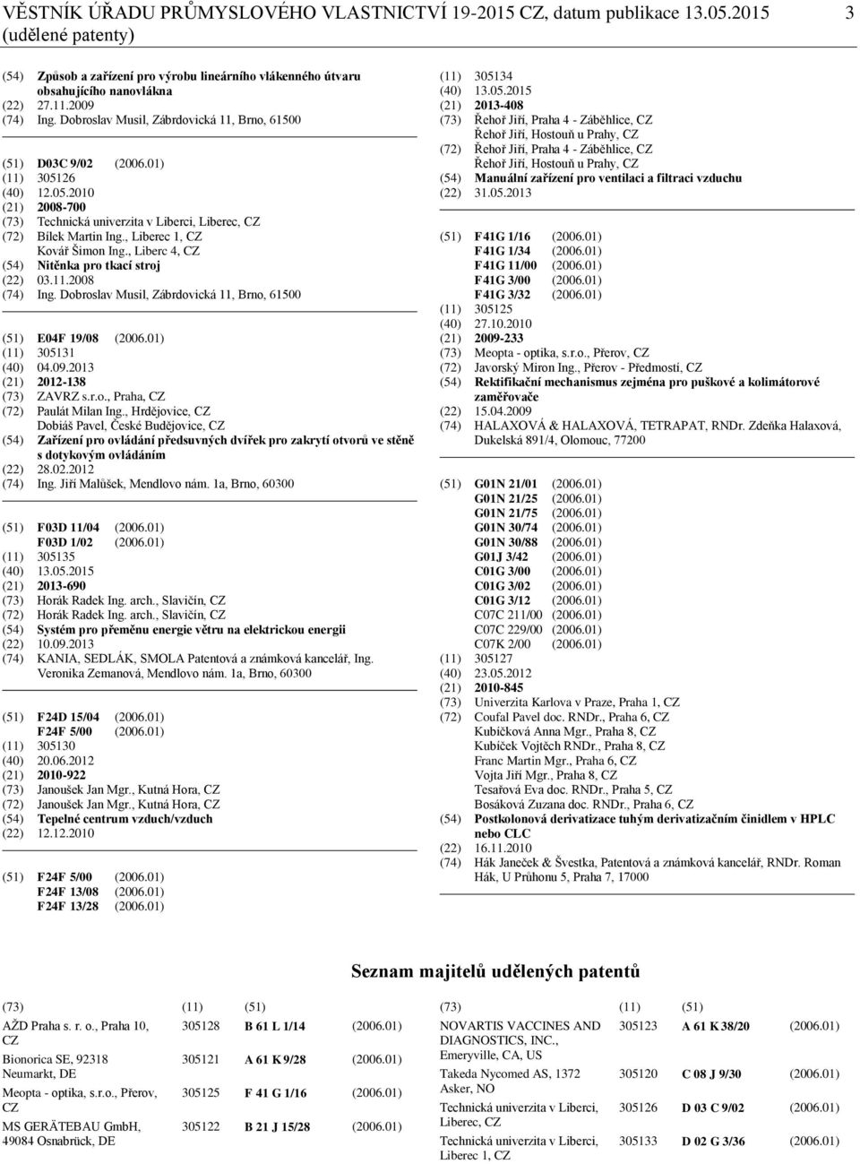 , Liberec 1, CZ Kovář Šimon Ing., Liberc 4, CZ (54) Nitěnka pro tkací stroj (22) 03.11.2008 (74) Ing. Dobroslav Musil, Zábrdovická 11, Brno, 61500 (51) E04F 19/08 (2006.01) (11) 305131 (40) 04.09.