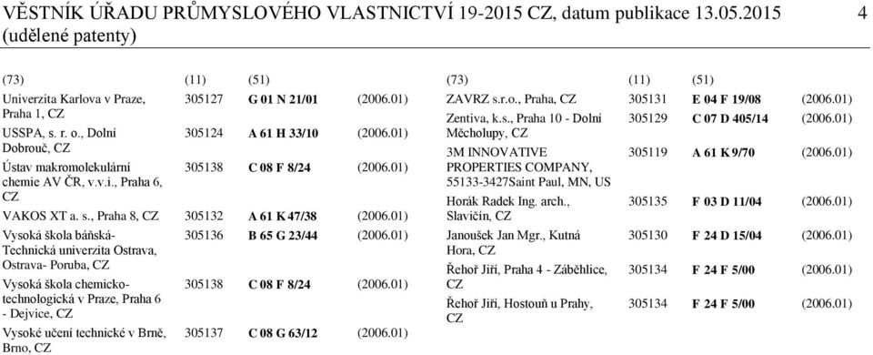 , Praha 8, CZ 305132 A 61 K 47/38 (2006.