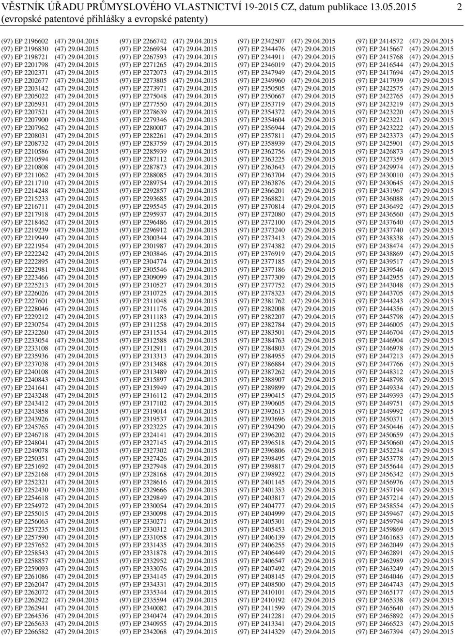 04.2015 (97) EP 2207900 (47) 29.04.2015 (97) EP 2207962 (47) 29.04.2015 (97) EP 2208031 (47) 29.04.2015 (97) EP 2208732 (47) 29.04.2015 (97) EP 2210586 (47) 29.04.2015 (97) EP 2210594 (47) 29.04.2015 (97) EP 2210808 (47) 29.