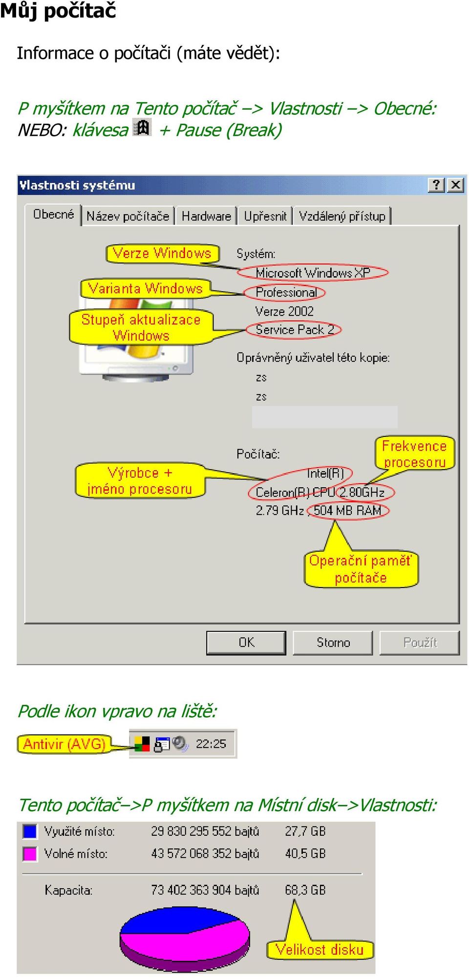 NEBO: klávesa + Pause (Break) Podle ikon vpravo na