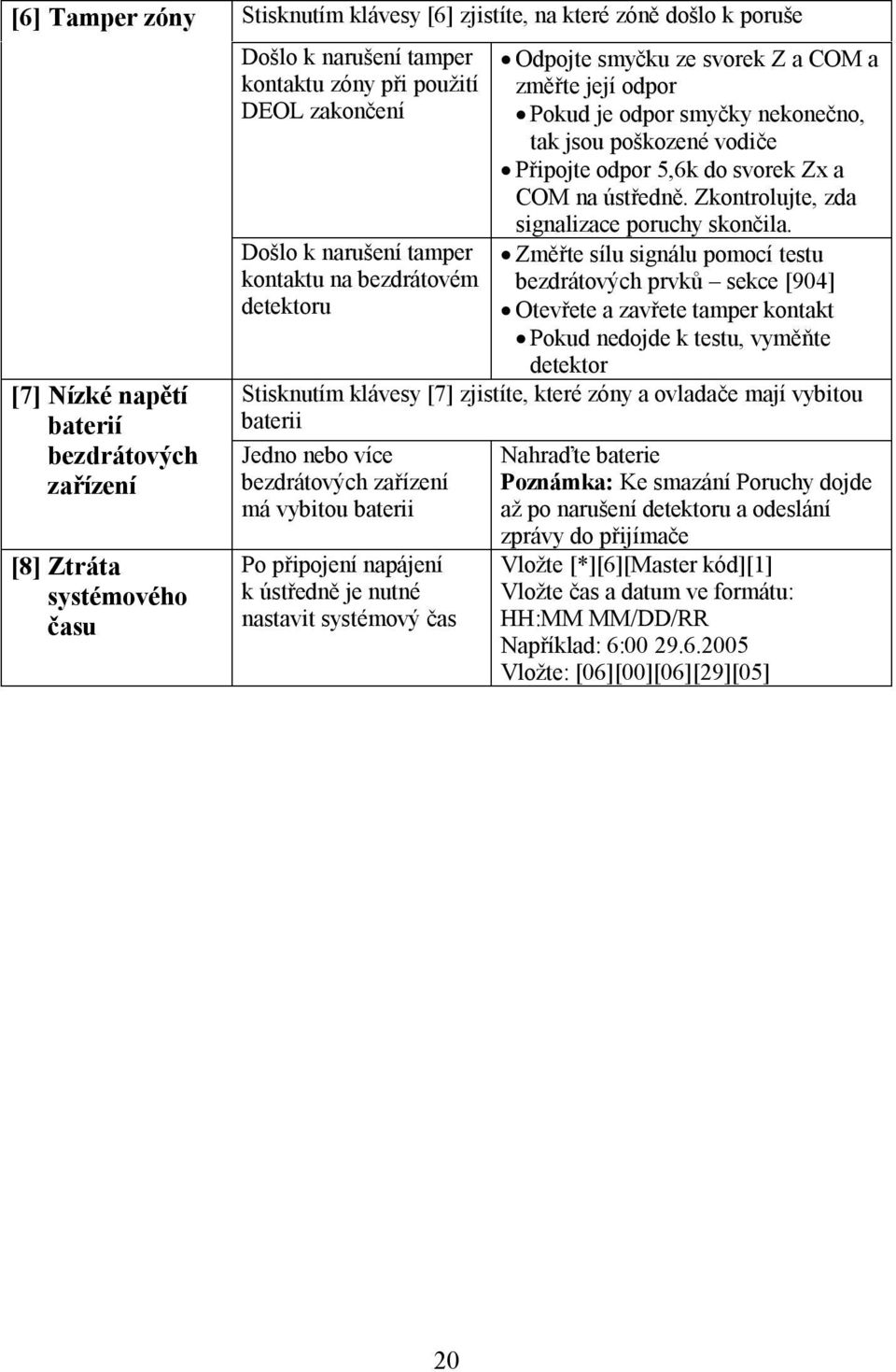 Připojte odpor 5,6k do svorek Zx a COM na ústředně. Zkontrolujte, zda signalizace poruchy skončila.