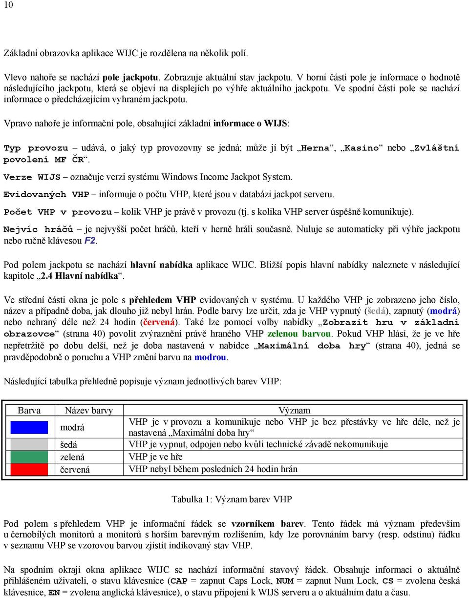 Ve spodní části pole se nachází informace o předcházejícím vyhraném jackpotu.