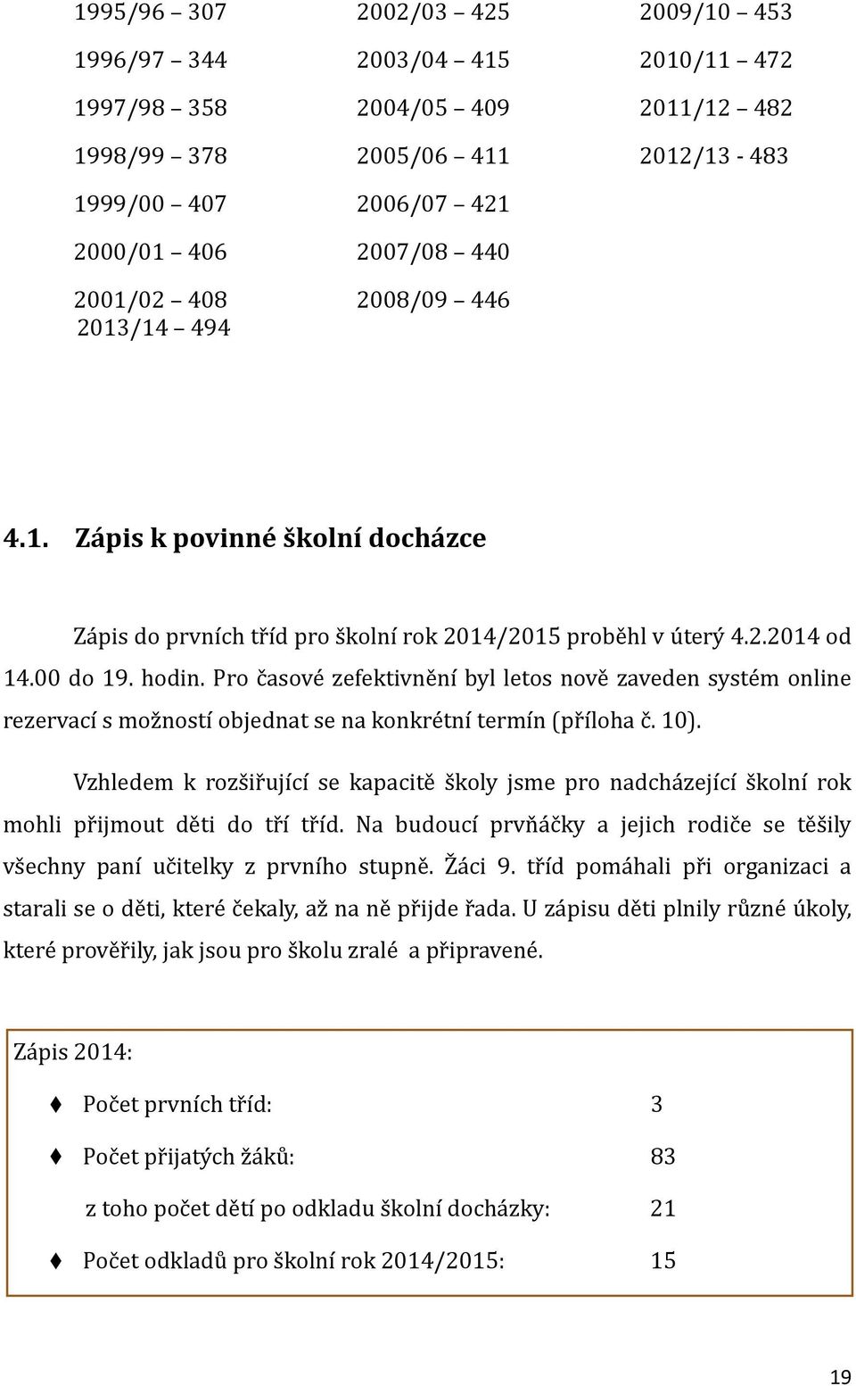 Pro časové zefektivnění byl letos nově zaveden systém online rezervací s možností objednat se na konkrétní termín (příloha č. 10).