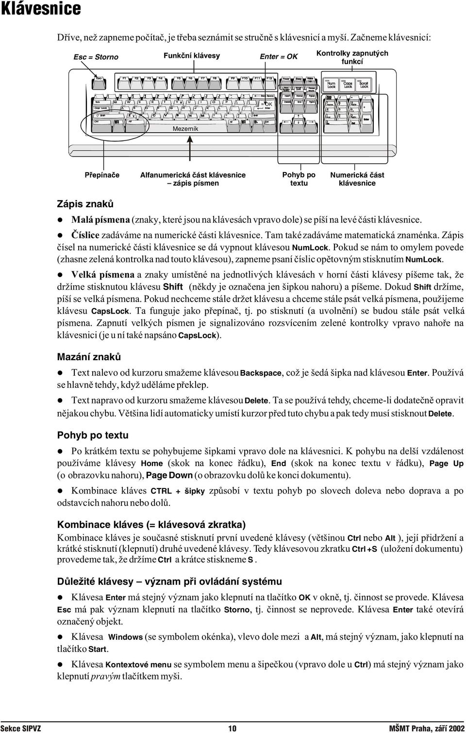 Pokud se nám to omylem povede (zhasne zelená kontrolka nad touto klávesou), zapneme psaní èíslic opìtovným stisknutím Velká písmena a znaky umístìné na jednotlivých klávesách v horní èásti klávesy