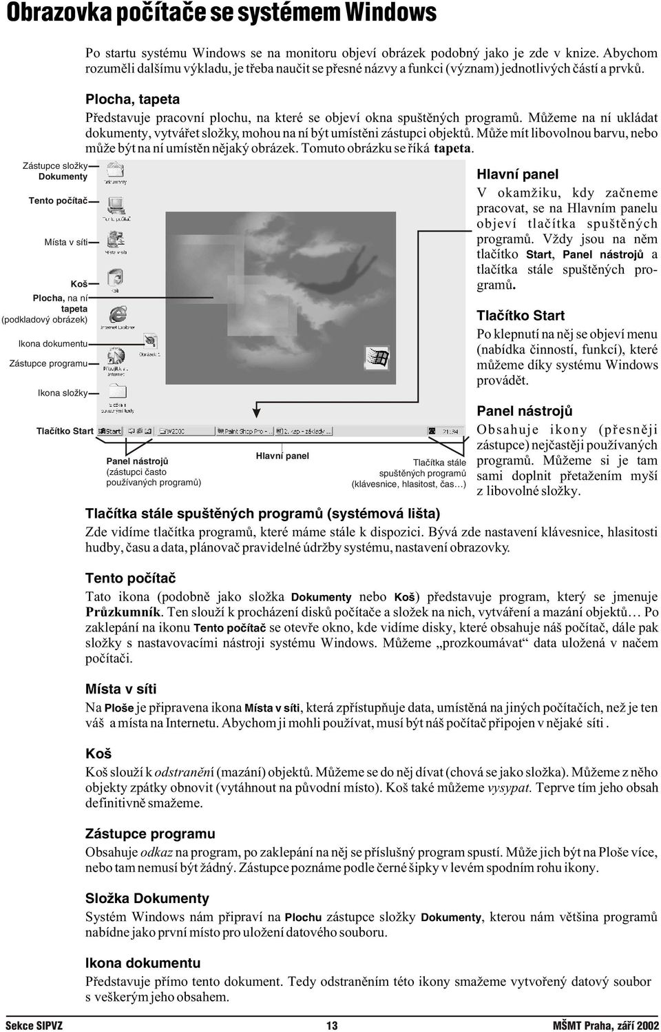 Mùže mít libovolnou barvu, nebo mùže být na ní umístìn nìjaký obrázek. Tomuto obrázku se øíká tapeta. V okamžiku, kdy zaèneme pracovat, se na Hlavním panelu objeví tlaèítka spuštìných programù.