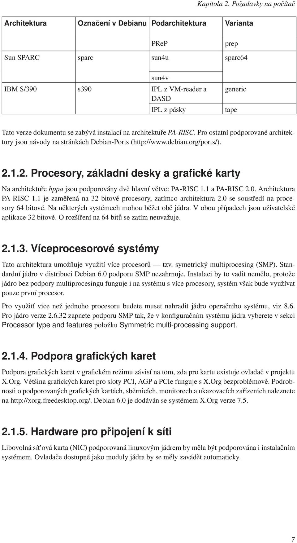 dokumentu se zabývá instalací na architektuře PA-RISC. Pro ostatní podporované architektury jsou návody na stránkách Debian-Ports (http://www.debian.org/ports/). 2.