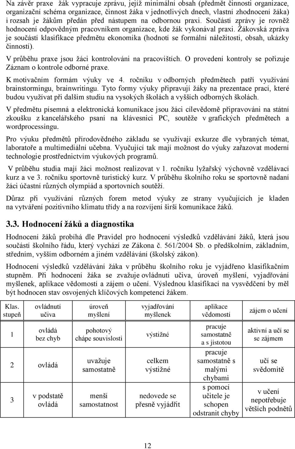 ovská zpráva je součástí klasifikace předmětu ekonomika (hodnotí se formální náležitosti, obsah, ukázky činností). V průběhu praxe jsou žáci kontrolováni na pracovištích.