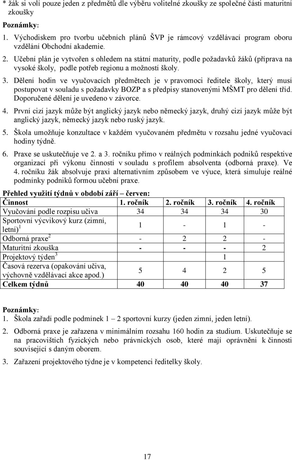 Učební plán je vytvořen s ohledem na státní maturity, podle požadavků žáků (příprava na vysoké školy, podle potřeb regionu a možností školy. 3.