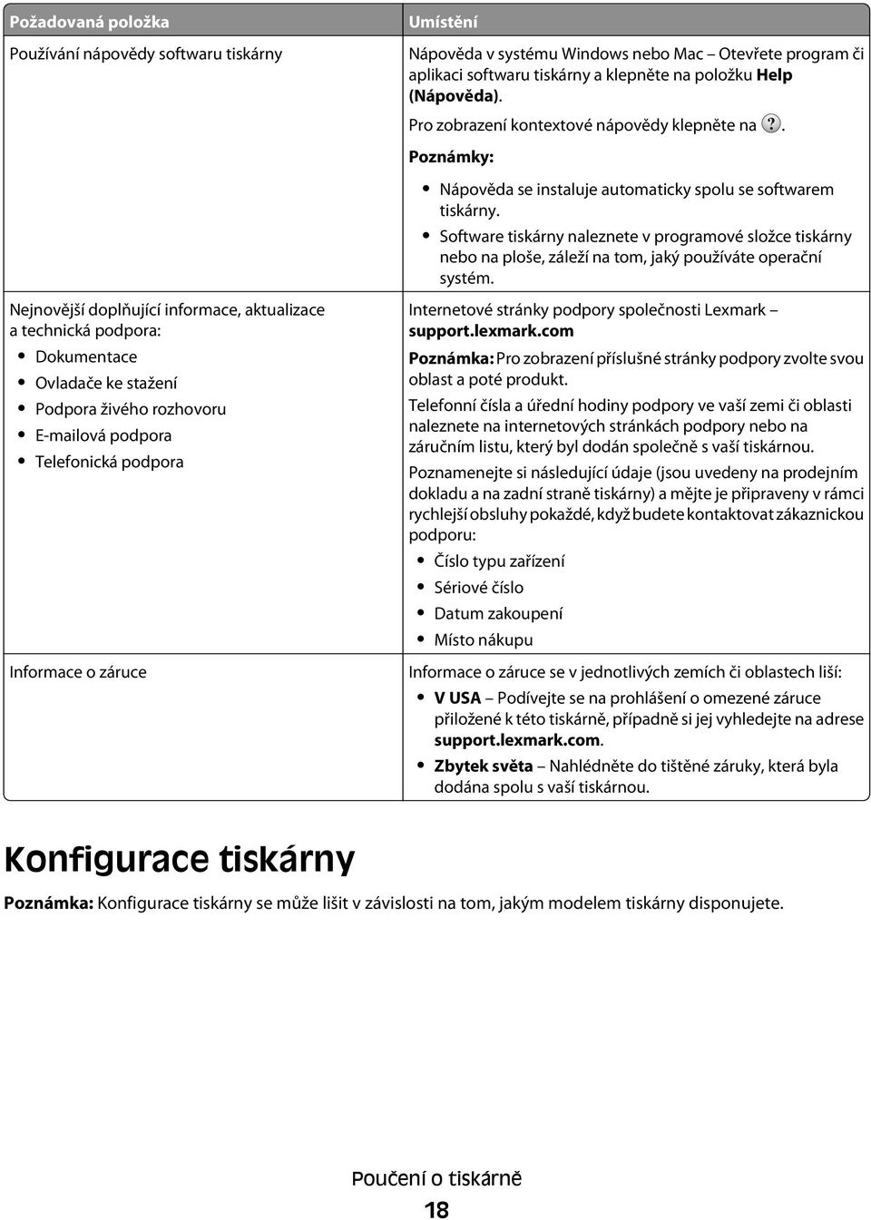 Software tiskárny naleznete v programové složce tiskárny nebo na ploše, záleží na tom, jaký používáte operační systém.