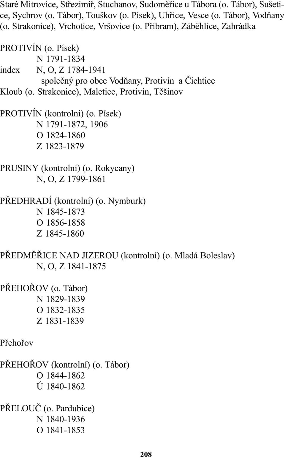 Strakonice), Maletice, Protivín, Tìšínov PROTIVÍN (kontrolní) (o. Písek) N 1791-1872, 1906 O 1824-1860 Z 1823-1879 PRUSINY (kontrolní) (o. Rokycany) N, O, Z 1799-1861 PØEDHRADÍ (kontrolní) (o.