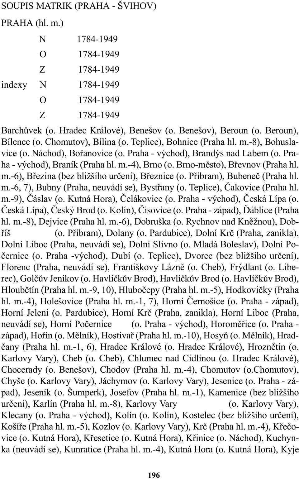 Brno-mìsto), Bøevnov (Praha hl. m.-6), Bøezina (bez bližšího urèení), Bøeznice (o. Pøíbram), Bubeneè (Praha hl. m.-6, 7), Bubny (Praha, neuvádí se), Bystøany (o. Teplice), Èakovice (Praha hl. m.-9), Èáslav (o.