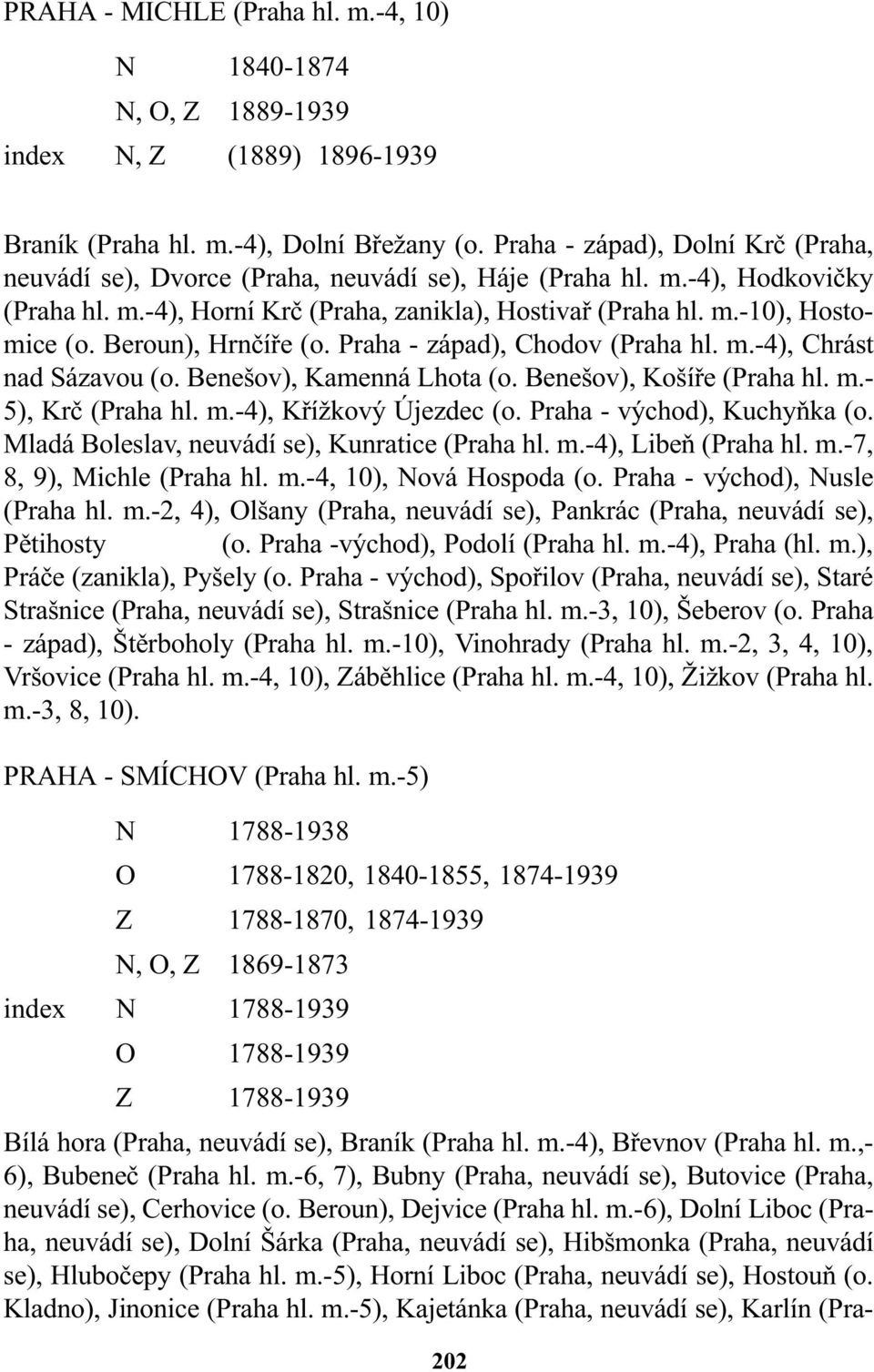 Beroun), Hrnèíøe (o. Praha - západ), Chodov (Praha hl. m.-4), Chrást nad Sázavou (o. Benešov), Kamenná Lhota (o. Benešov), Košíøe (Praha hl. m.- 5), Krè (Praha hl. m.-4), Køížkový Újezdec (o.