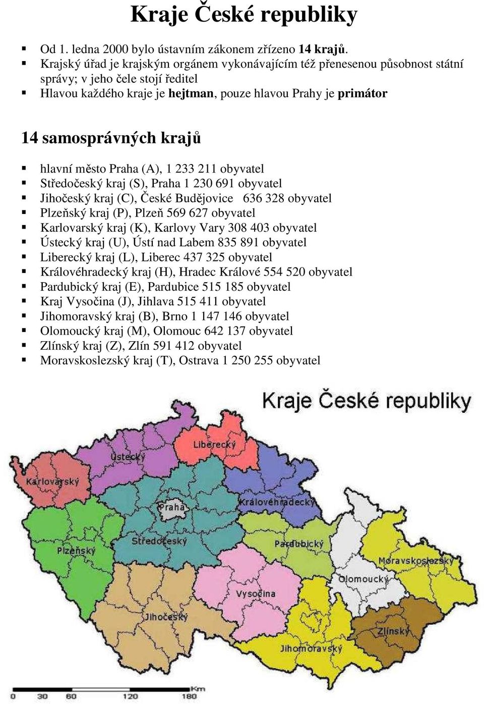 hlavní město Praha (A), 1 233 211 obyvatel Středočeský kraj (S), Praha 1 230 691 obyvatel Jihočeský kraj (C), České Budějovice 636 328 obyvatel Plzeňský kraj (P), Plzeň 569 627 obyvatel Karlovarský