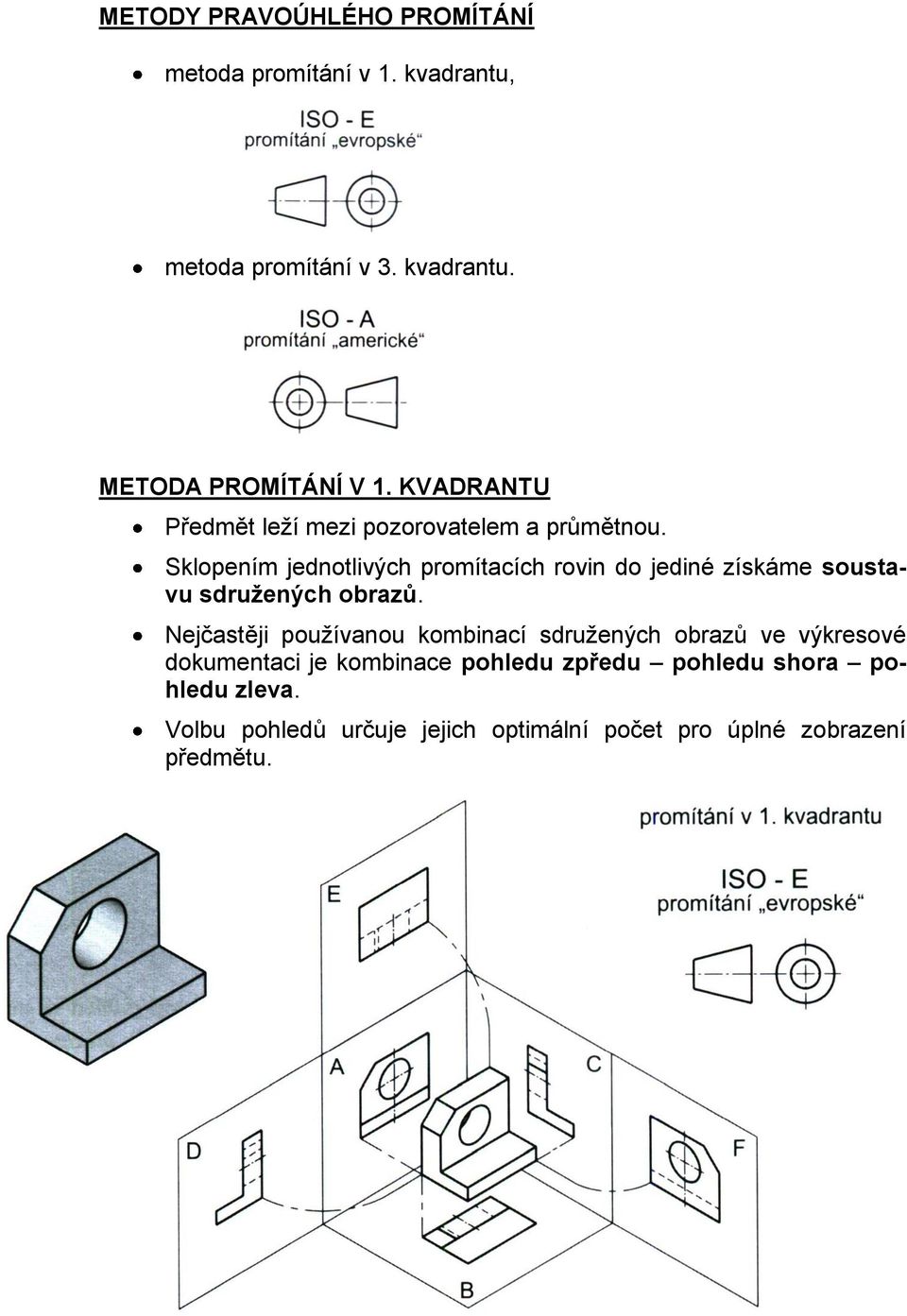 Sklopením jednotlivých promítacích rovin do jediné získáme soustavu sdružených obrazů.