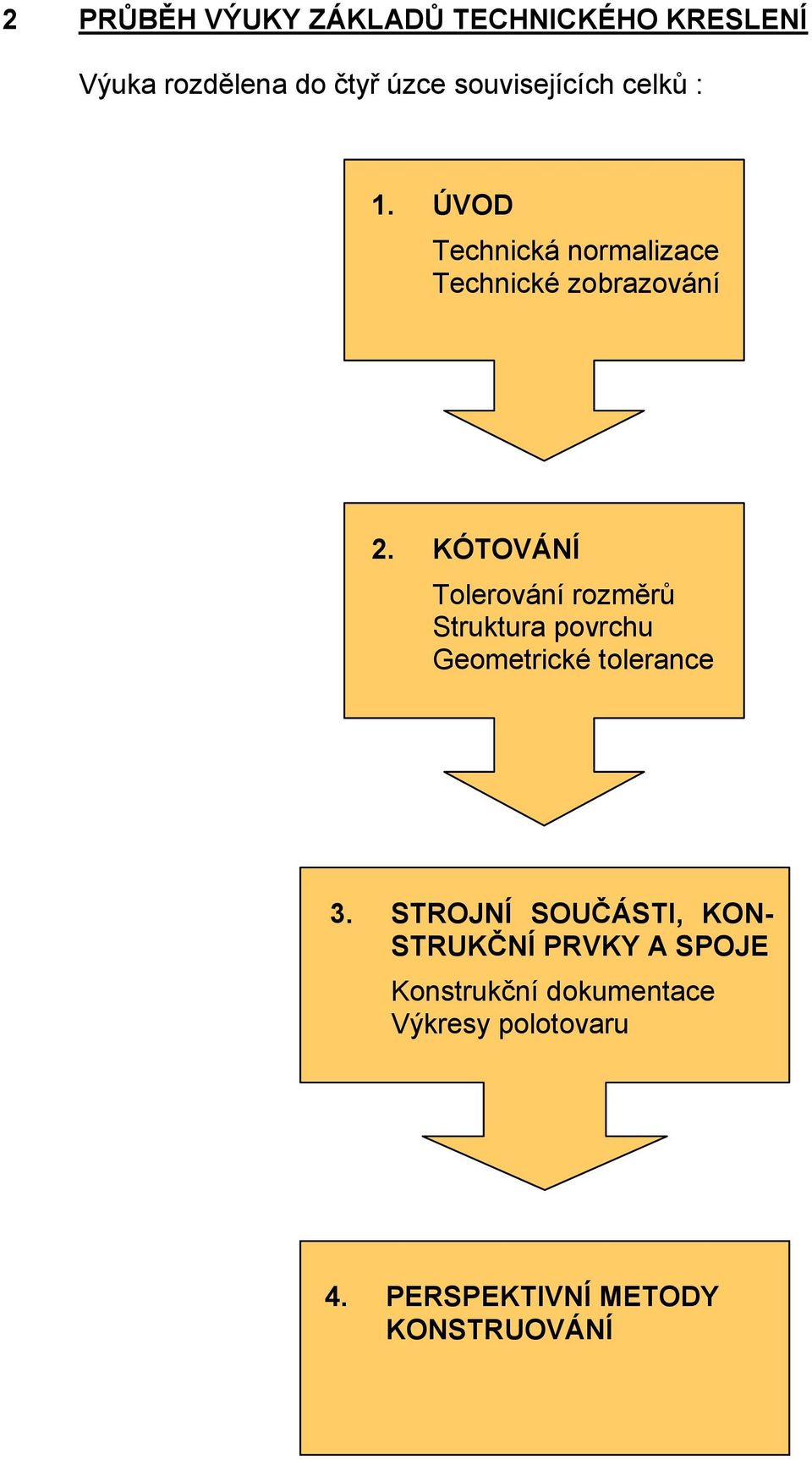 KÓTOVÁNÍ Tolerování rozměrů Struktura povrchu Geometrické tolerance 3.