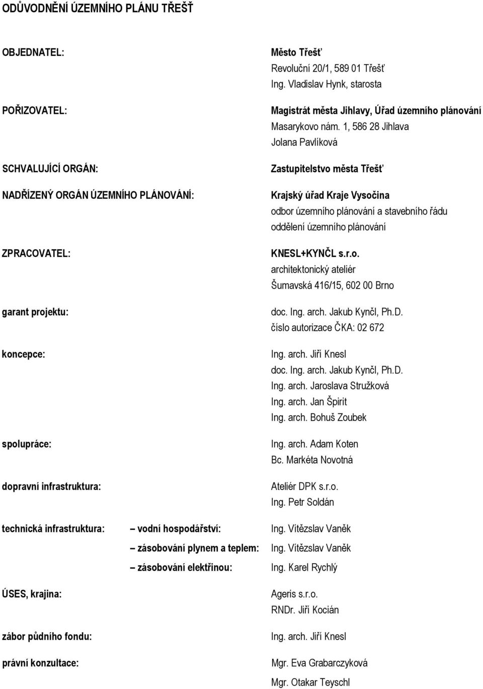 1, 586 28 Jihlava Jolana Pavlíková Zastupitelstvo města Třešť Krajský úřad Kraje Vysočina odbor územního plánování a stavebního řádu oddělení územního plánování architektonický ateliér Šumavská