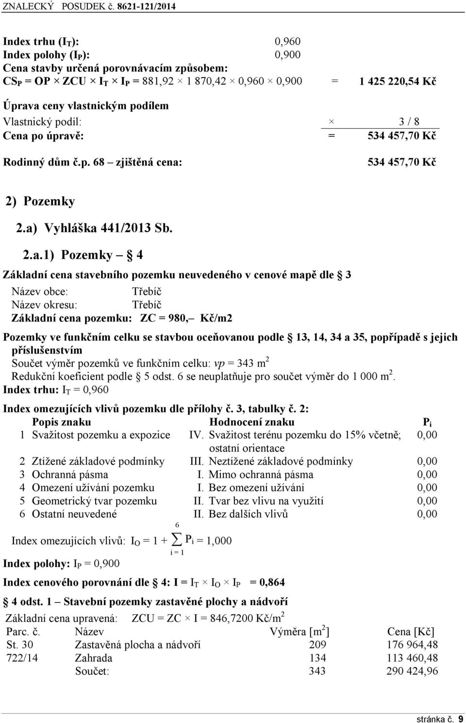 neuvedeného v cenové mapě dle 3 Název obce: Třebíč Název okresu: Třebíč Základní cena pozemku: ZC = 980, Kč/m2 Pozemky ve funkčním celku se stavbou oceňovanou podle 13, 14, 34 a 35, popřípadě s