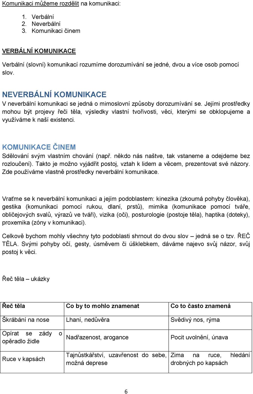 Jejími prostředky mohou být projevy řeči těla, výsledky vlastní tvořivosti, věci, kterými se obklopujeme a využíváme k naší existenci. KOMUNIKACE ČINEM Sdělování svým vlastním chování (např.