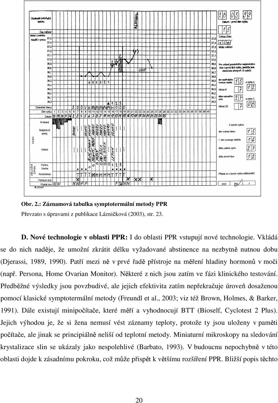 Persona, Home Ovarian Monitor). Některé z nich jsou zatím ve fázi klinického testování.